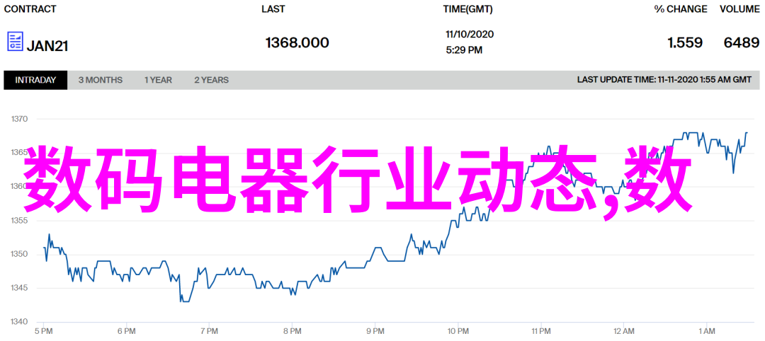 微观宇宙43平米小户型的装修诗篇