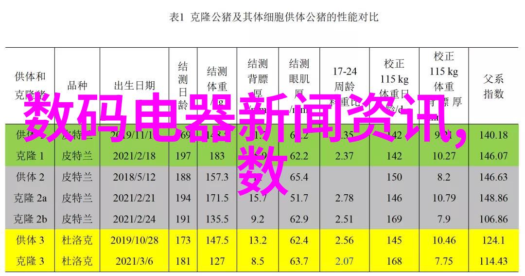 科技部人事司推动科研创新人才的培养与管理