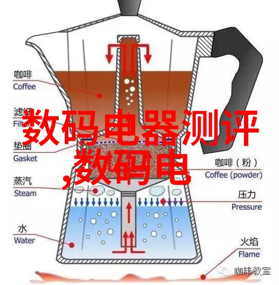 科研需求驱动重庆市内实验室装备创新趋势