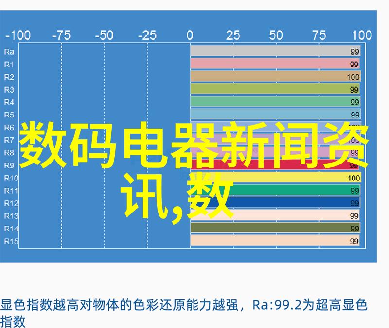 从简到繁75平米小户型如何打造完美装修效果图