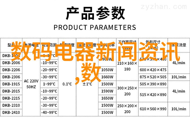 仪器信息网会员专享领取优惠券提升实验室效率与成本控制