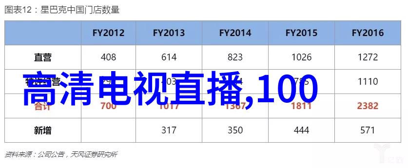 小型废气处理机的工作原理简解