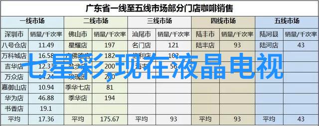 化工温湿度仪器的精确测量与应用