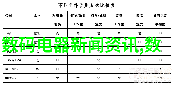 新品上市海报揭秘未来的魅力