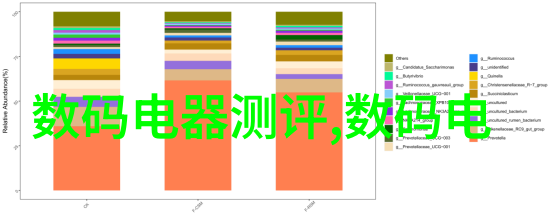 高效清新空气分离二氧化碳设备的绿色选择