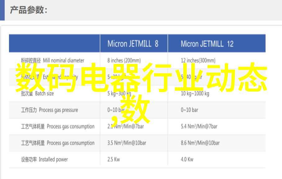 空调为什么突然间就不制冷了