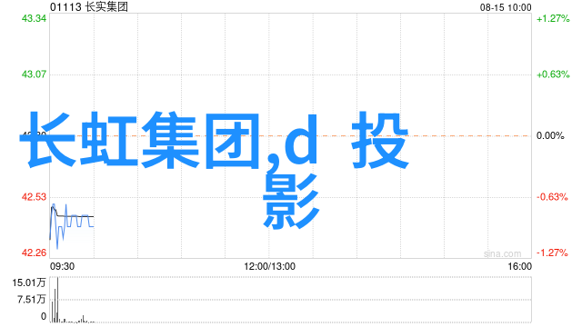 智能交叉路口减少事故提升通行效率