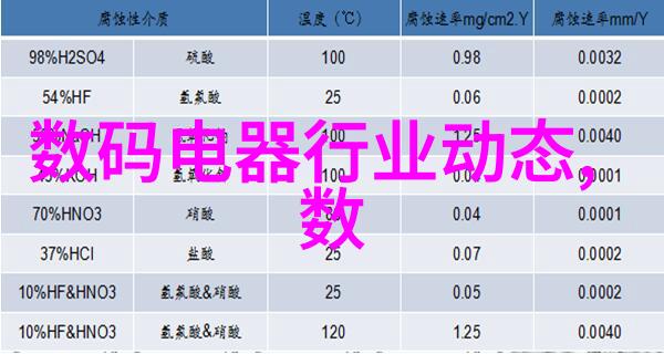 深圳光远智能装备专利技术降低薄型电池片破片率为中国智能制造装备行业上市企业带来社会效益