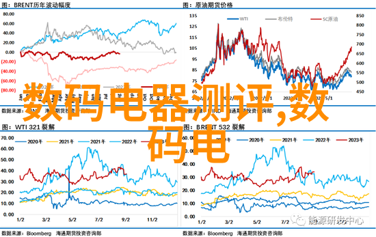 NBA新赛季揭幕战即将开启湖人队与奇才队展开对决