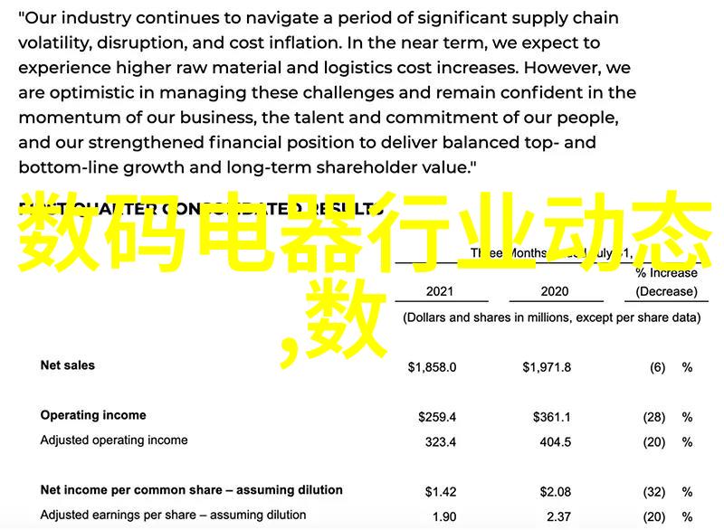 一张照片一千字摄影微博如何讲述更深层次的故事