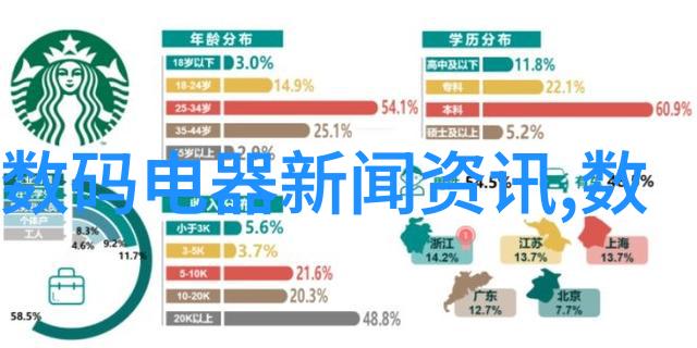 家居美学创意翻涌的装修设计艺术