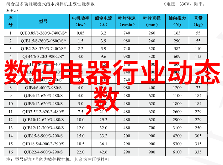 从入门到精通一学就会的单反相机使用技巧