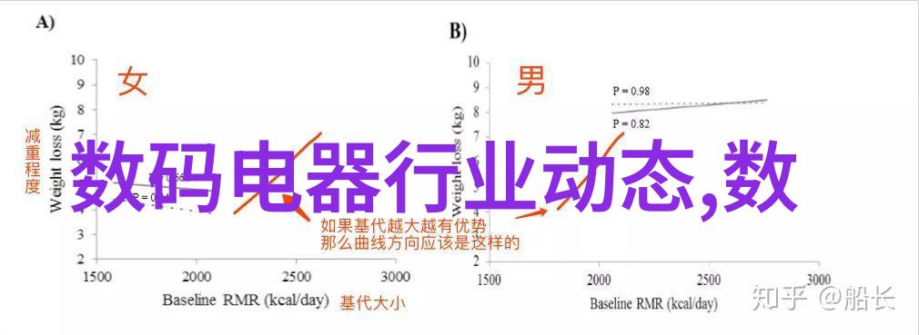 流体控制设备的工作原理及其在工业中的作用