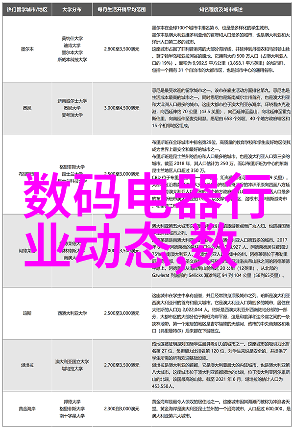 秋日新机启幕苹果全球开发者大会亮相革新科技成果