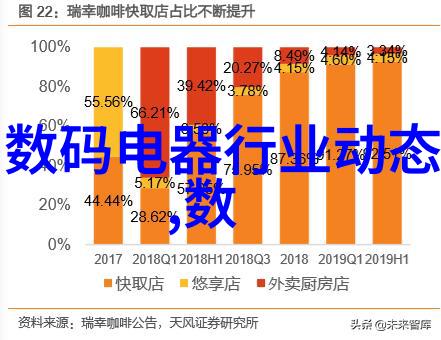 临沂装修必备防止马桶漏水的安装窍门