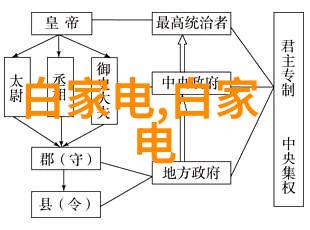 人物在回收工厂中利用沸石浓缩转轮与催化燃烧装置进行旧设备的高效重用