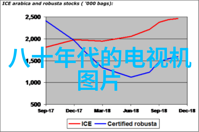 我们应该如何平衡车载工作与驾驶安全之间的关系