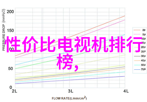 室内家庭装修的五个防水技巧简支梁如同坚固的基石确保家居不受潮湿侵袭