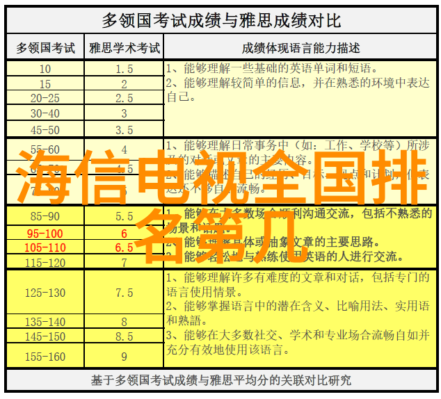 SMART技术如何塑造现代战争环境