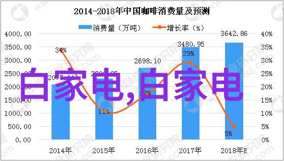 广东财经大学学术论坛上全球财经连线的特邀嘉宾陈文玲教授分享了她对中国国际经济交流中心的深刻见解在一片