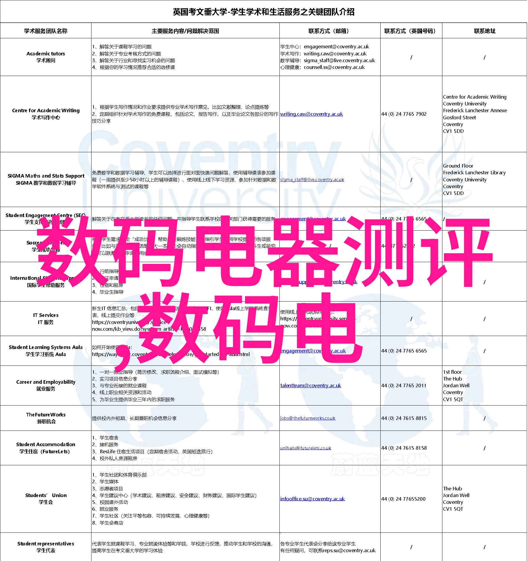 诺基亚新品发布会揭秘洗碗机安装必知要点