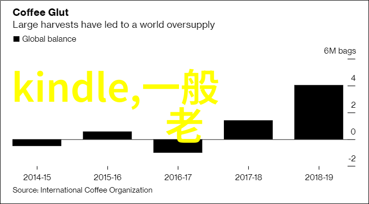 HDPE双壁波纹管耐腐蚀轻便的输送解决方案