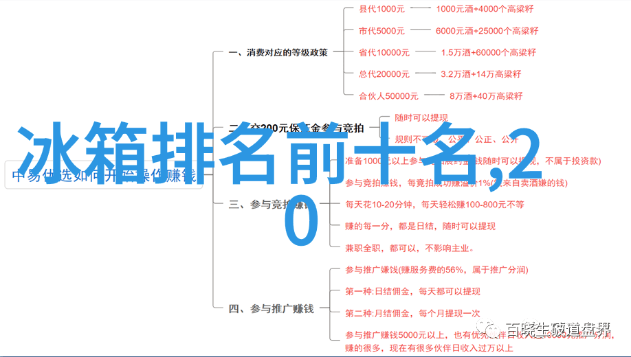 探洞惊喜触电体验的刺激与恐惧