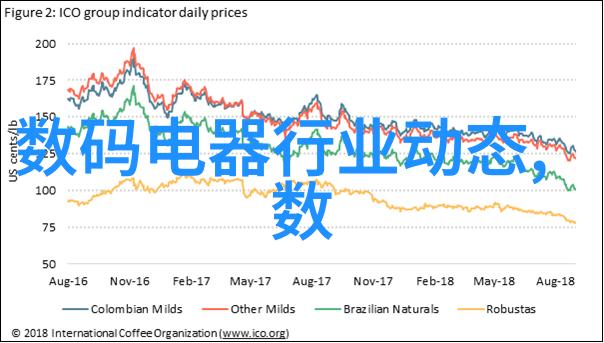 智造未来智能建造背后的秘密