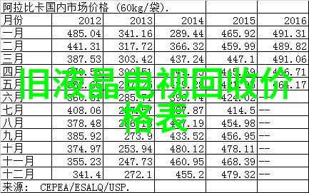 重生逆袭小可怜的躺赢之旅