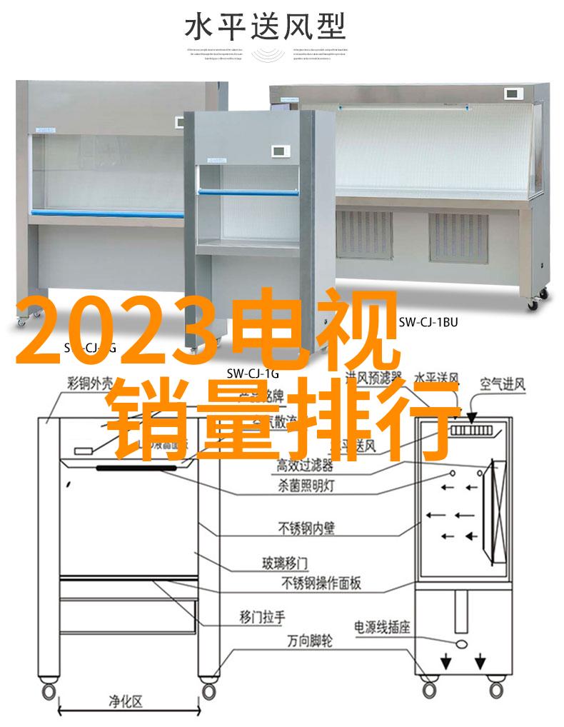 小型废气处理机的选择与应用指南