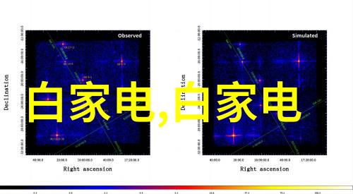 企业内部绩效评估的重要性与流程