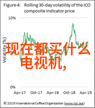 我的微信机器人怎么了