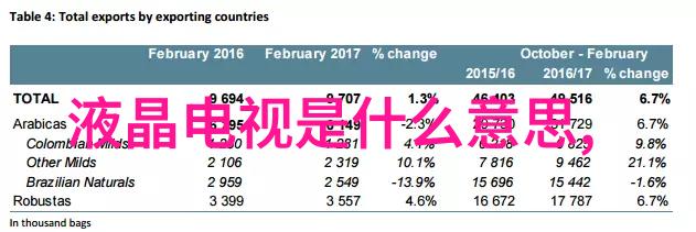 环境保护-尾气吸收塔清洁空气的绿色守护者