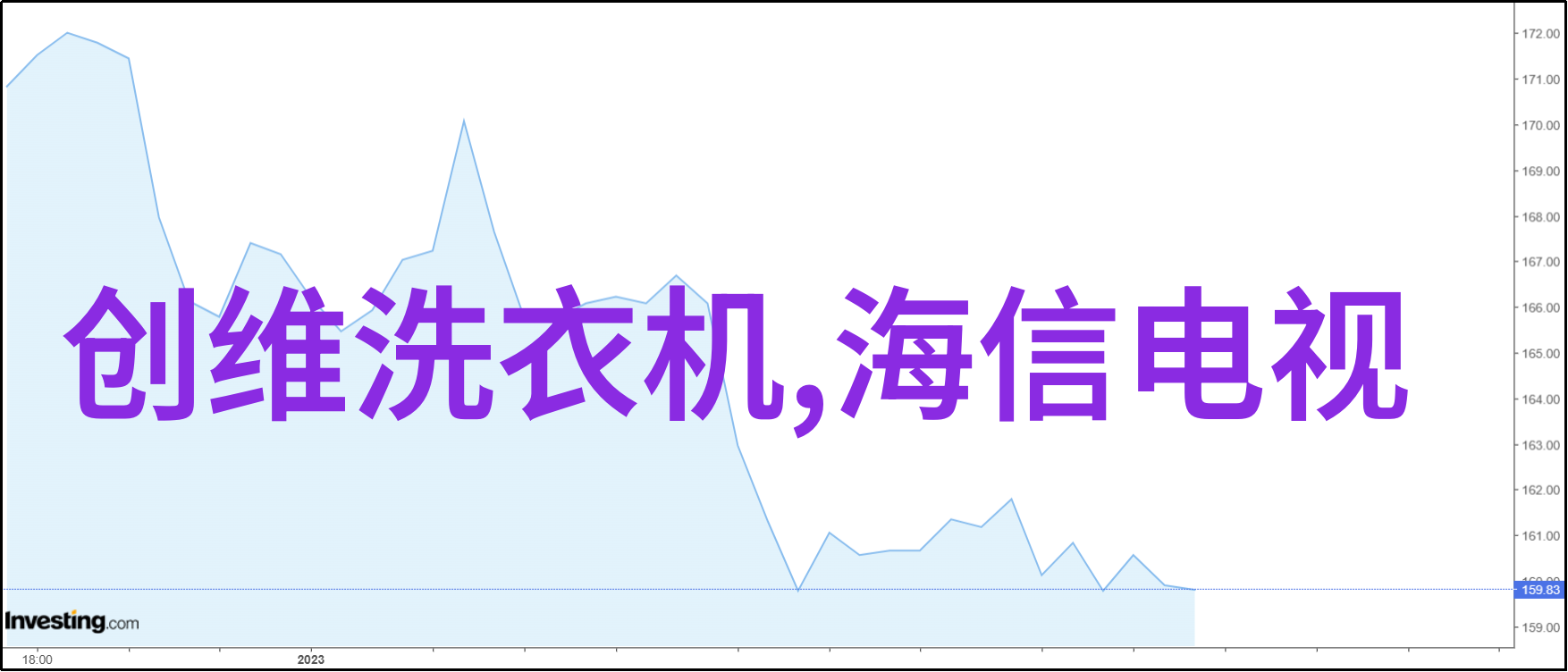 探索附近不锈钢加工店精密工艺与创新应用的融合地