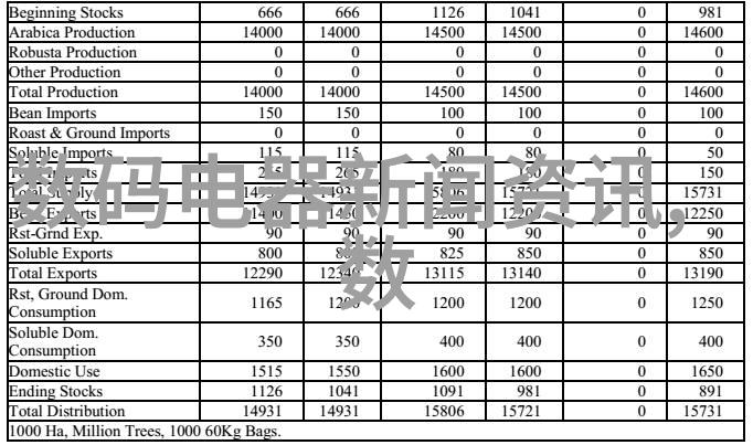 工程资料我的宝藏地图如何高效管理和查找关键文件