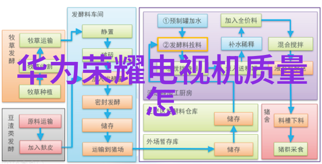 116平米三室两厅装修效果图-家居美学创意与实用并存的现代舒适空间设计