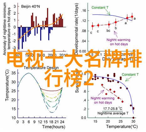 自动喷漆技术在现代工业生产中的应用与发展