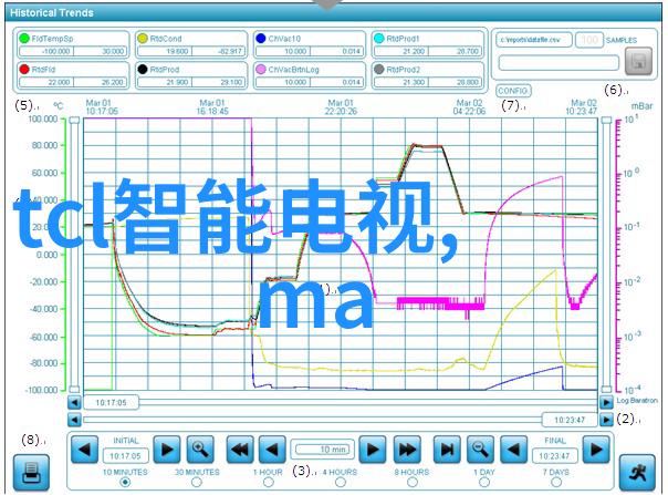 JavaScript 开发者必备的安全实践指南