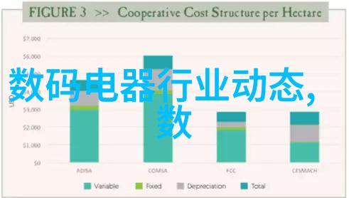 清新启航开荒保洁实用小贴士