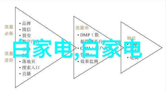 新技术新材料改善城市基础设施的PPPE复合排水系统