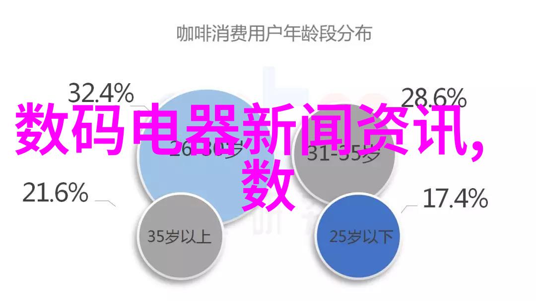 化工领域的人才培养与职业规划建议