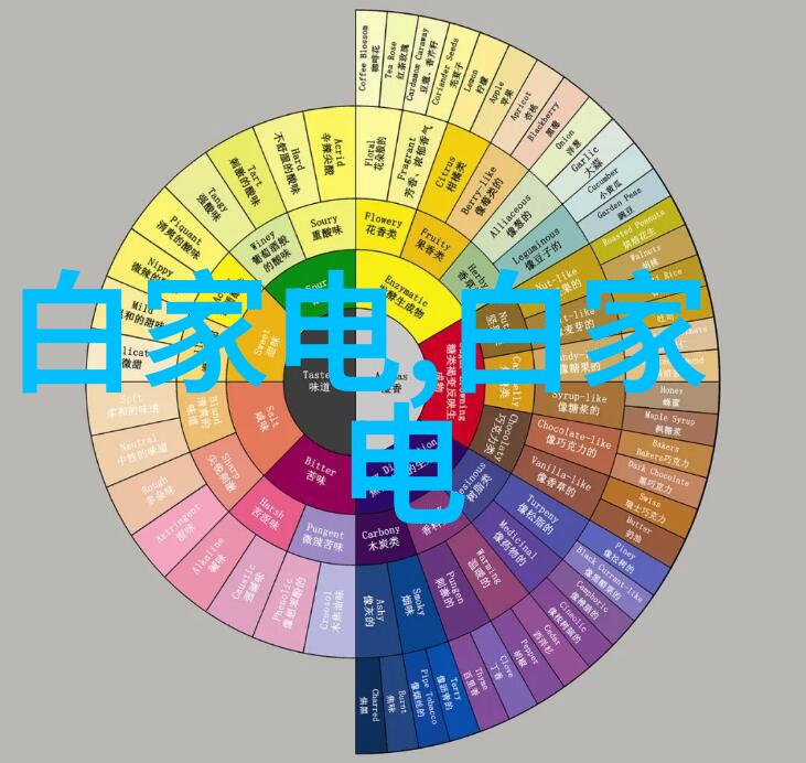 重庆财经学院我在这座山城的财经学院找到了自己的梦想之地