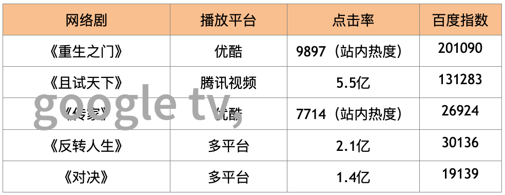 薰衣草花语薰衣草的传统象征意义