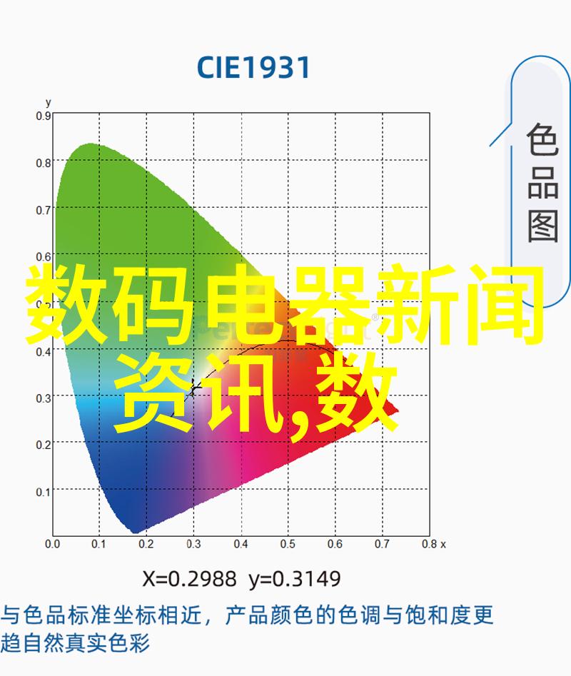 北京软件测评公司研究探索高效智能系统的关键技术与应用策略