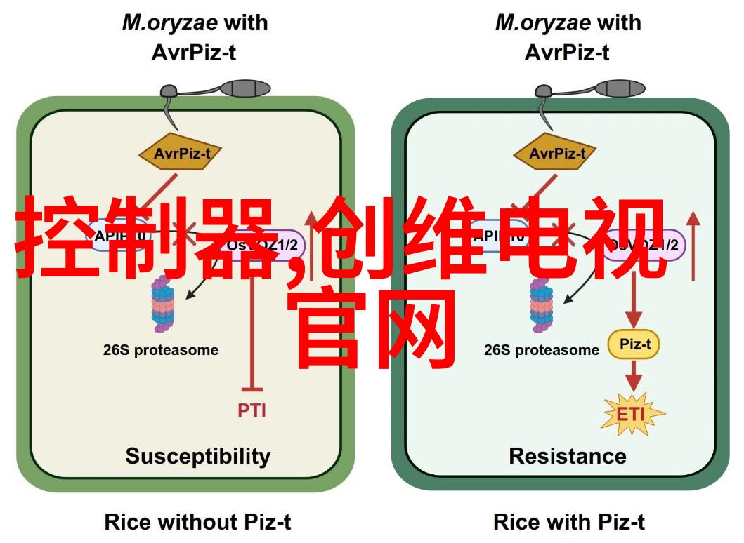 布袋除尘器堵灰的原因你可能不知道这些小细节