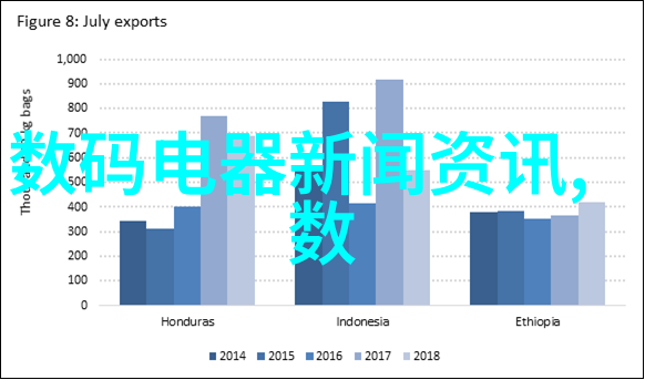 主题我亲眼见证的世界最顶级摄影杂志那些震撼人心的瞬间