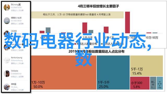 工控电源设备稳定供电保障工业自动化系统的连续运作