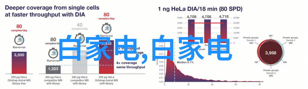 环境保护新政深入解读排污许可证制度及其对企业的影响