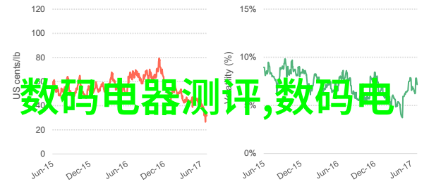 铜铝破碎分离机我的小工厂里的神器