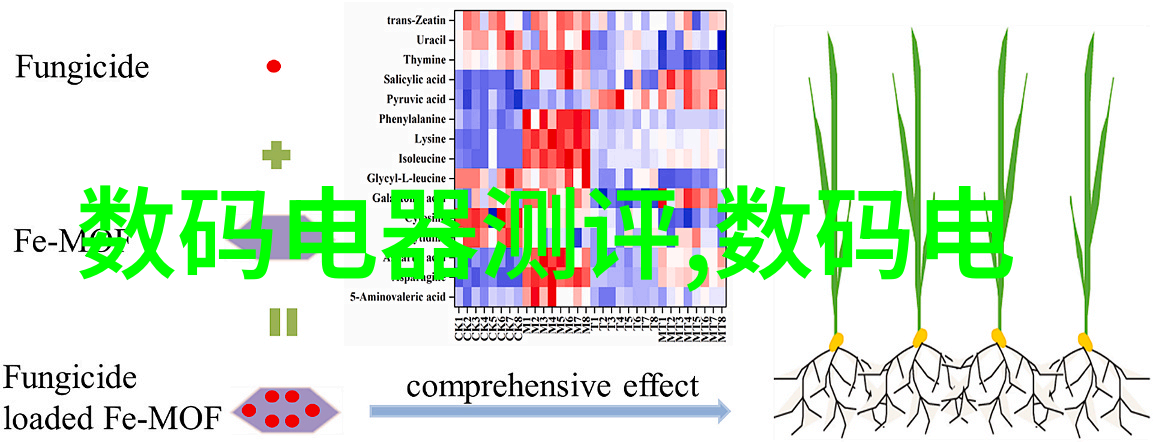 豪宅精致生活专业别墅设计装修